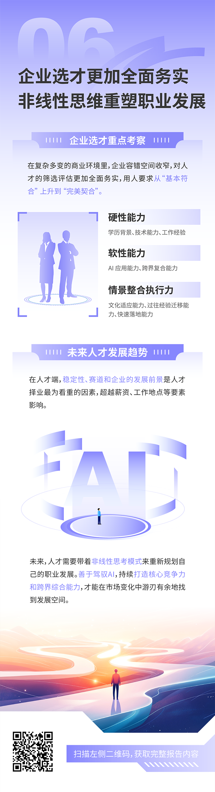 人力资源公司南宫NG28国际发布2025年人才市场洞察，趋势六为企业选才更加全面务实 非线性思维重塑职业开展