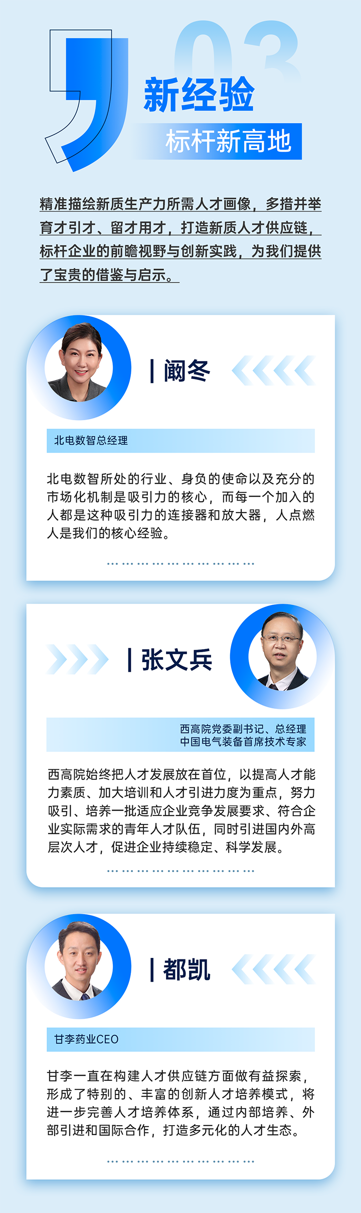 作为新质生产力领域代表的央国企、科研院所、标杆民营企业及人力资源服务业如何加快构建新质生产力人才供应链