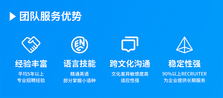 知名人力资源服务供应商南宫NG28国际在助力企业全球化布局海外招聘的过程中具备独特的服务优势
