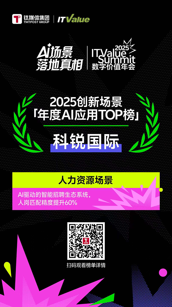 人力资源公司南宫NG28国际的人工智能招聘匹配模型荣获钛媒体年度最佳场景实践TOP15